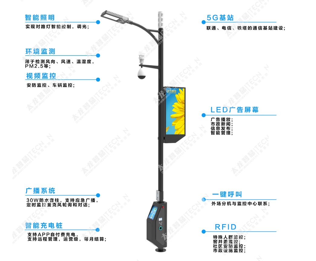 智（zhì）慧燈杆（gǎn）屏.png