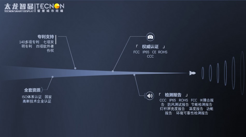 燈杆屏-智（zhì）慧燈杆-智慧路（lù）燈-5G綜合（hé）杆.jpg