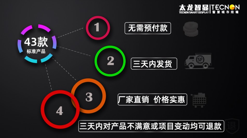 廣州LED燈杆屏-燈杆屏廠家-LED燈杆屏價格-智慧路燈-5G綜合杆2.jpg