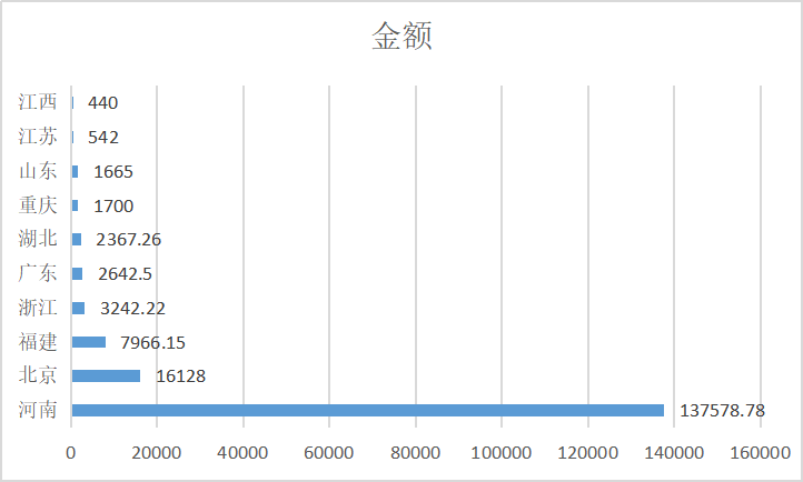 LED燈杆屏 LED燈杆屏.png