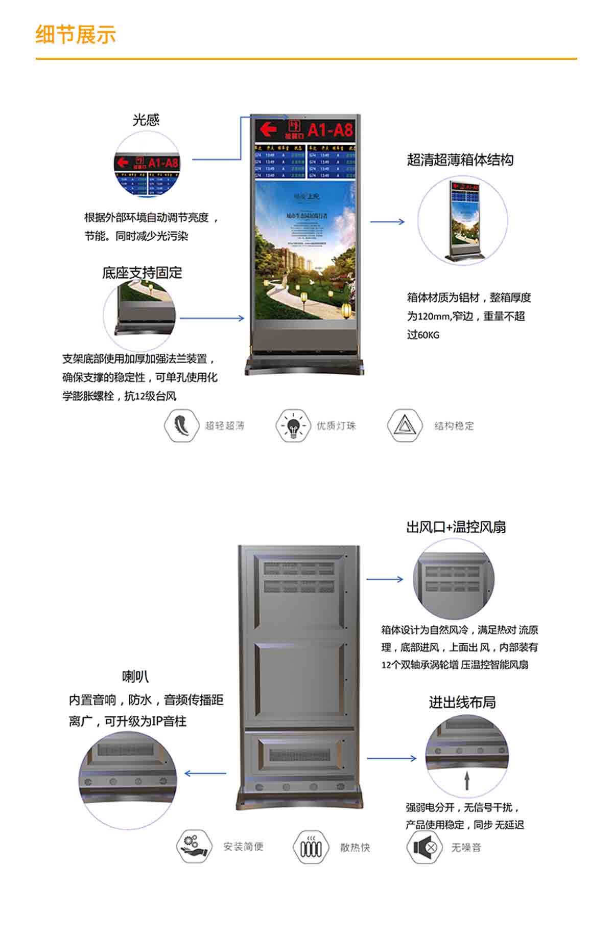 機場LED廣告機（jī） LED廣告機.jpg