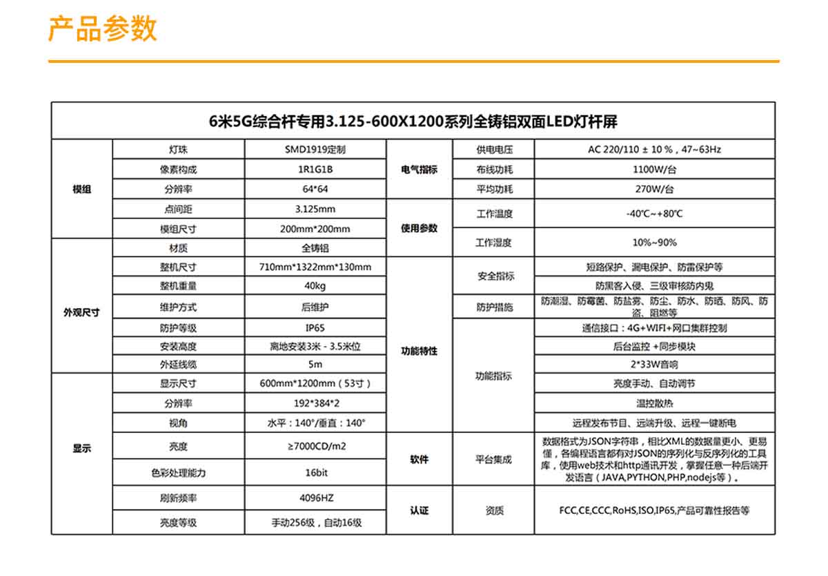 全鑄鋁LED燈杆屏（píng） 雙麵燈杆屏.jpg