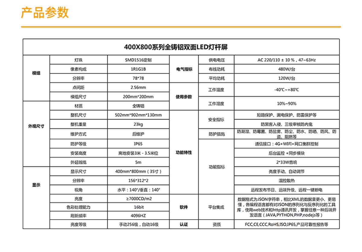 全鑄鋁（lǚ）LED燈杆屏 雙麵燈杆屏.jpg