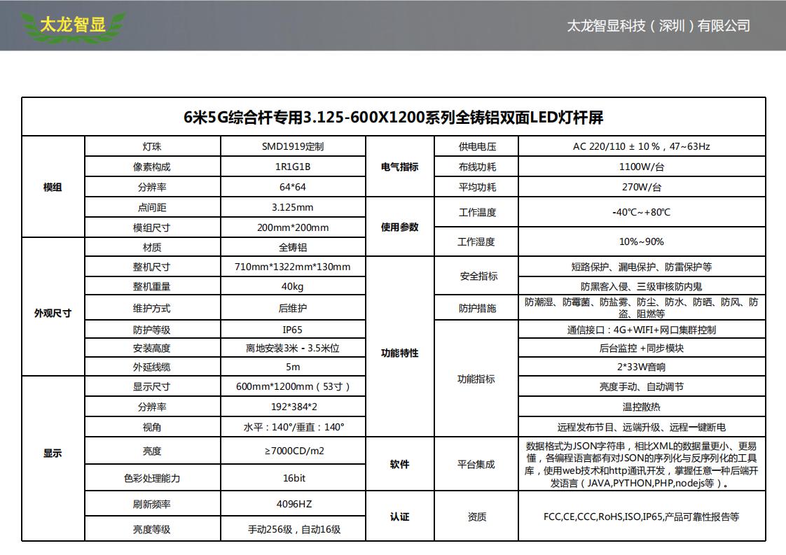 3.125-600X1200全鑄（zhù）鋁係列雙麵LED燈（dēng）杆屏_02.jpg