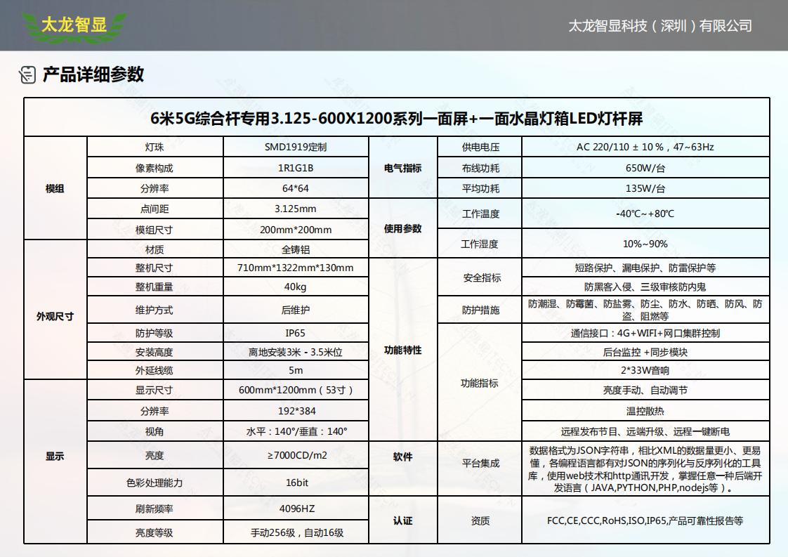 3.125-600X1200全鑄鋁係列一麵屏+一麵燈箱LED燈（dēng）杆屏_02.jpg