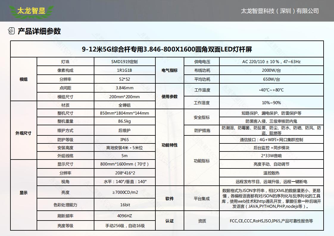 3.846-800X1600全（quán）鑄鋁係列圓角雙麵LED燈杆屏_02.jpg